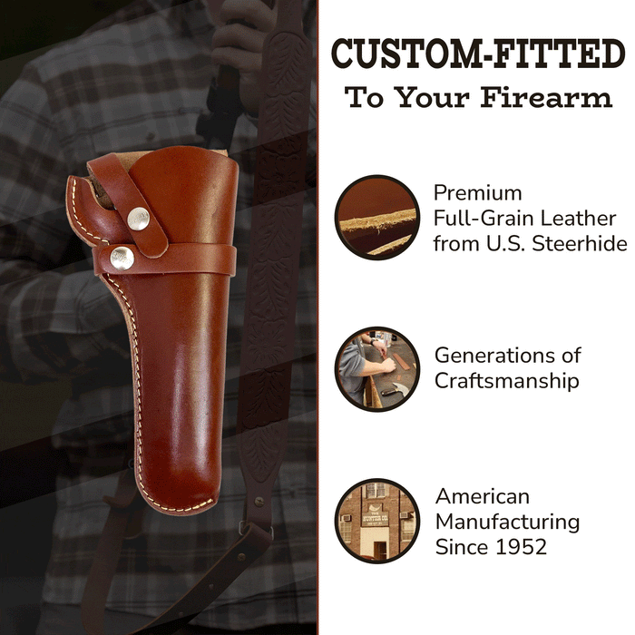 Custom Molded Leather Drop Leg Tactical Style Holster Made to Order -   Canada